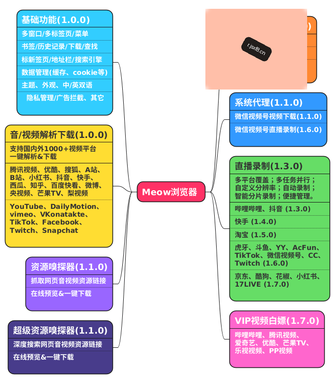 20251214174420394-1765705472508