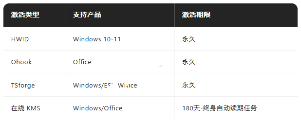 20260102171908379-image